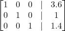 Rendered by QuickLaTeX.com \begin{bmatrix} 1 & 0 & 0 & | & 3.6 \\ 0 & 1 & 0 & | & 1 \\ 0 & 0 & 1 & | & 1.4 \end{bmatrix}