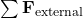 \sum \mathbf{F}_{\text{external}} 