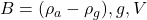  B = (\rho_a - \rho_g) , g , V 
