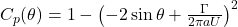  C_p(\theta) = 1 - \left( -2 \sin \theta + \frac{\Gamma}{2\pi a U} \right)^2 