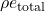  \rho e_{\text{total}} 