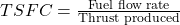  TSFC = \frac{\text{Fuel flow rate}}{\text{Thrust produced}} 