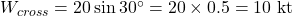  W_{cross} = 20 \sin 30^\circ = 20 \times 0.5 = 10 \text{ kt} 