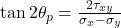  \tan 2\theta_p = \frac{2\tau_{xy}}{\sigma_x - \sigma_y} 