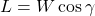  L = W \cos \gamma 