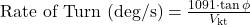  \text{Rate of Turn (deg/s)} = \frac{1091 \cdot \tan \phi}{V_{\text{kt}}} 