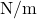 \text{N/m}