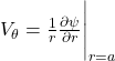  V_\theta = \frac{1}{r} \frac{\partial \psi}{\partial r} \Bigg|_{r=a} 