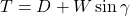  T = D + W \sin \gamma 