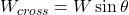  W_{cross} = W \sin \theta 