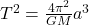 T^2 = \frac{4\pi^2}{G M} a^3