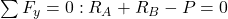 \sum F_y = 0: R_A + R_B - P = 0