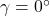 \gamma = 0^\circ