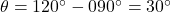 \theta = 120^\circ - 090^\circ = 30^\circ 