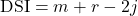  \text{DSI} = m + r - 2j 