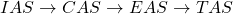  IAS \rightarrow CAS \rightarrow EAS \rightarrow TAS 