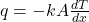  q = -k A \frac{dT}{dx} 