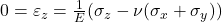  0 = \varepsilon_z = \frac{1}{E}(\sigma_z - \nu(\sigma_x + \sigma_y)) 