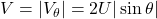 V = |V_\theta| = 2U |\sin \theta| 