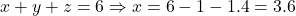  x + y + z = 6 \Rightarrow x = 6 - 1 - 1.4 = 3.6 