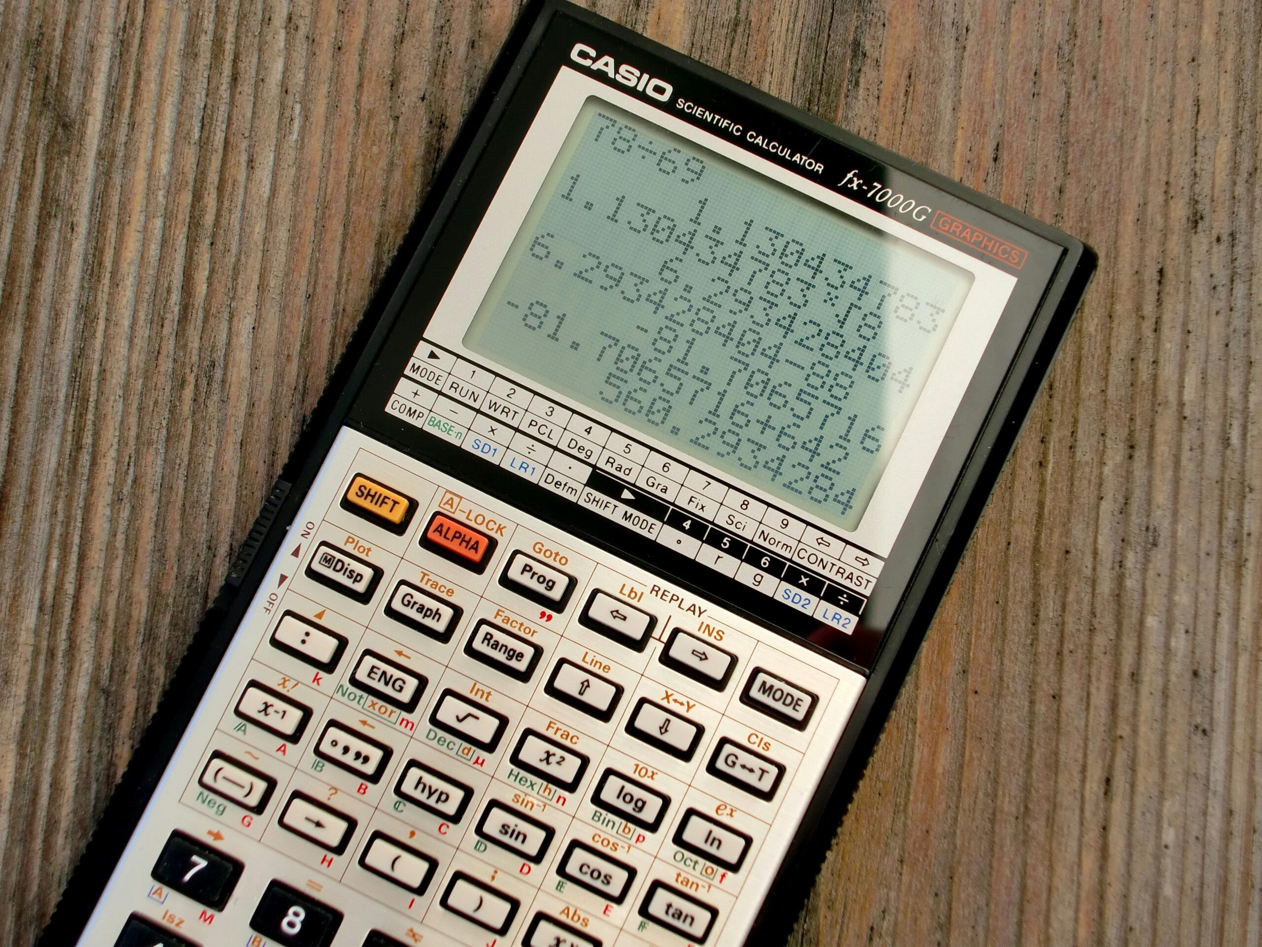 Close-up of a vintage Casio scientific calculator showing calculations on a wooden surface.