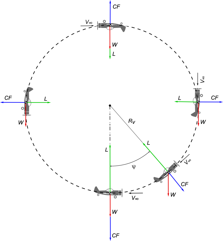 Airplane_Loop-1-768x829